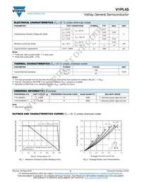 V1PL45HM3/H Datasheet Page 2