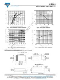 V1PM10HM3/H Datasheet Page 3