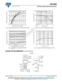 V20100RHM3/4W Datasheet Page 3