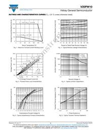 V20PW10-M3/I Datasheet Page 3