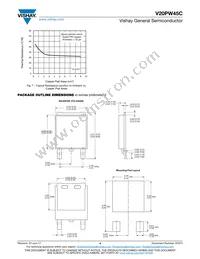 V20PW45CHM3/I Datasheet Page 4