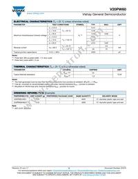 V20PW60HM3/I Datasheet Page 2
