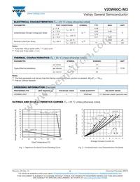 V20W60C-M3/I Datasheet Page 2