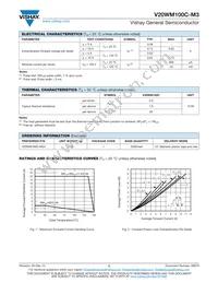 V20WM100C-M3/I Datasheet Page 2