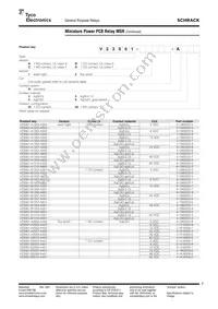 V23061B1010A601 Datasheet Page 3
