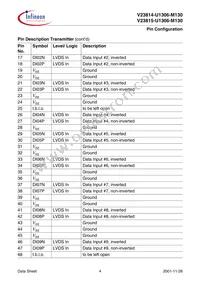 V23815-U1306-M130 Datasheet Page 4