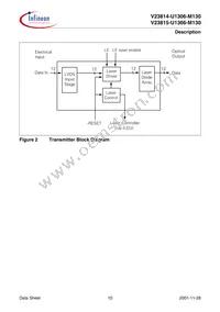 V23815-U1306-M130 Datasheet Page 10