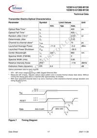 V23815-U1306-M130 Datasheet Page 17