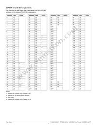 V23818-K305-B57 Datasheet Page 7