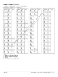 V23818-M305-B57 Datasheet Page 7