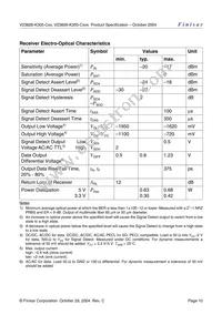 V23826-K305-C63 Datasheet Page 10