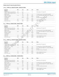 V28A8T200BS3 Datasheet Page 4