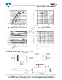 V2PM10HM3/H Datasheet Page 3