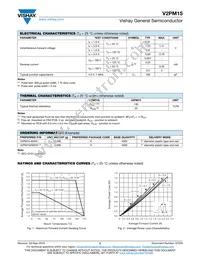 V2PM15HM3/H Datasheet Page 2