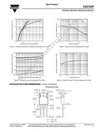 V30100P-E3/45 Datasheet Page 3