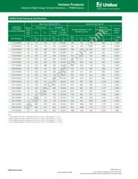 V301DHB34 Datasheet Page 2