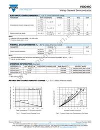 V30D45C-M3/I Datasheet Page 2