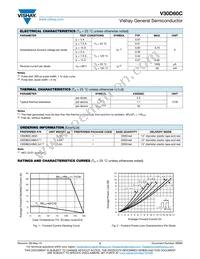 V30D60CHM3_A/I Datasheet Page 2