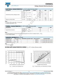 V30D60CL-M3/I Datasheet Page 2