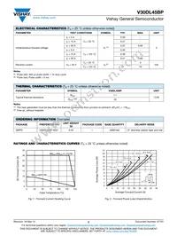 V30DL45BP-M3/I Datasheet Page 2