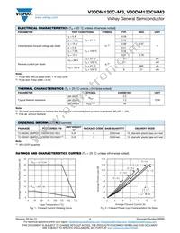 V30DM120C-M3/I Datasheet Page 2