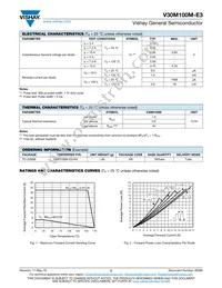 V30M100M-E3/4W Datasheet Page 2