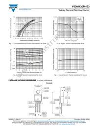 V30M120M-E3/4W Datasheet Page 3