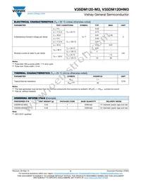 V35DM120HM3/I Datasheet Page 2