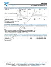 V35PW60HM3/I Datasheet Page 2