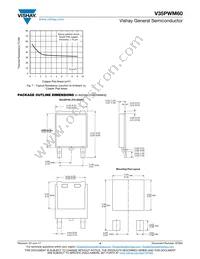 V35PWM60HM3/I Datasheet Page 4