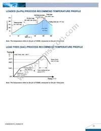 V36SE05010NRFA Datasheet Page 11