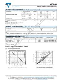 V3PAL45HM3_A/I Datasheet Page 2