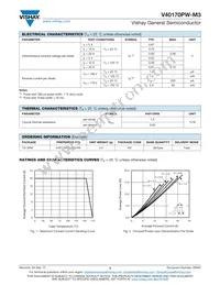 V40170PW-M3/4W Datasheet Page 2
