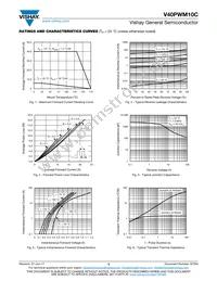 V40PWM10CHM3/I Datasheet Page 3