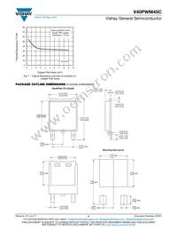 V40PWM45CHM3/I Datasheet Page 4