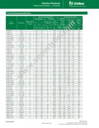 V460LS10P Datasheet Page 2