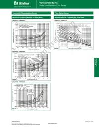 V460LS10P Datasheet Page 5