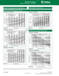 V460LS10P Datasheet Page 8