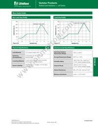 V460LS10P Datasheet Page 9