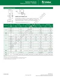 V460LS10P Datasheet Page 10