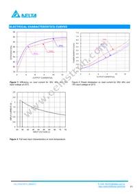 V48SC05013NRFA Datasheet Page 3