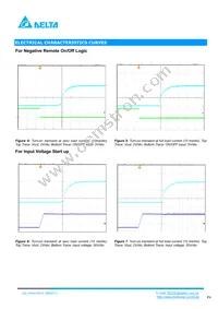 V48SC05013NRFA Datasheet Page 4