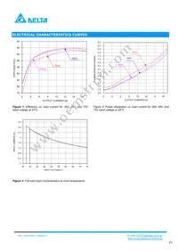 V48SC05017NRFA Datasheet Page 3