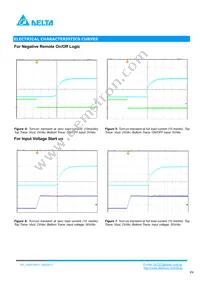 V48SC05017NRFA Datasheet Page 4