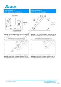 V48SC05017NRFA Datasheet Page 10