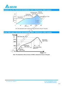 V48SC05017NRFA Datasheet Page 12