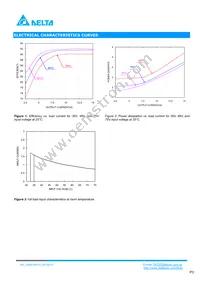 V48SC3R315NRFA Datasheet Page 3