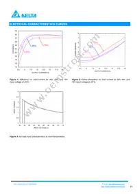 V48SC3R320NRFA Datasheet Page 3