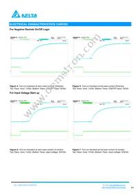 V48SC3R320NRFA Datasheet Page 4