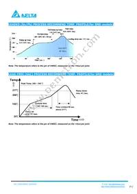 V48SC3R320NRFA Datasheet Page 12